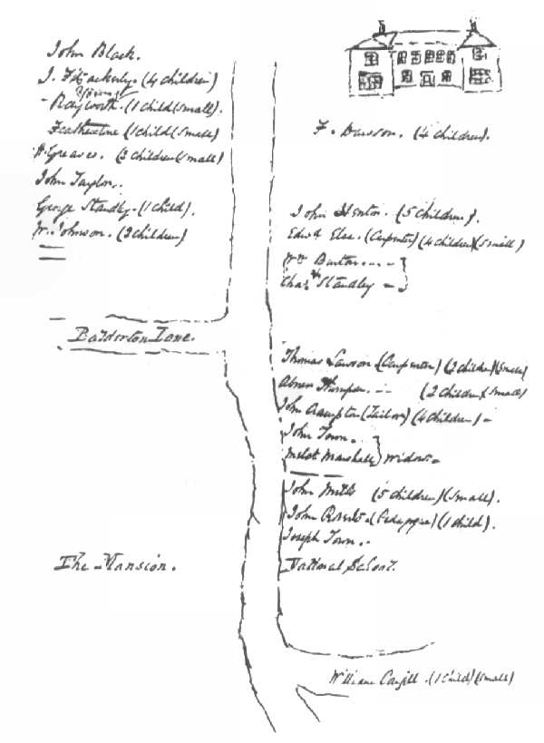 post office row map